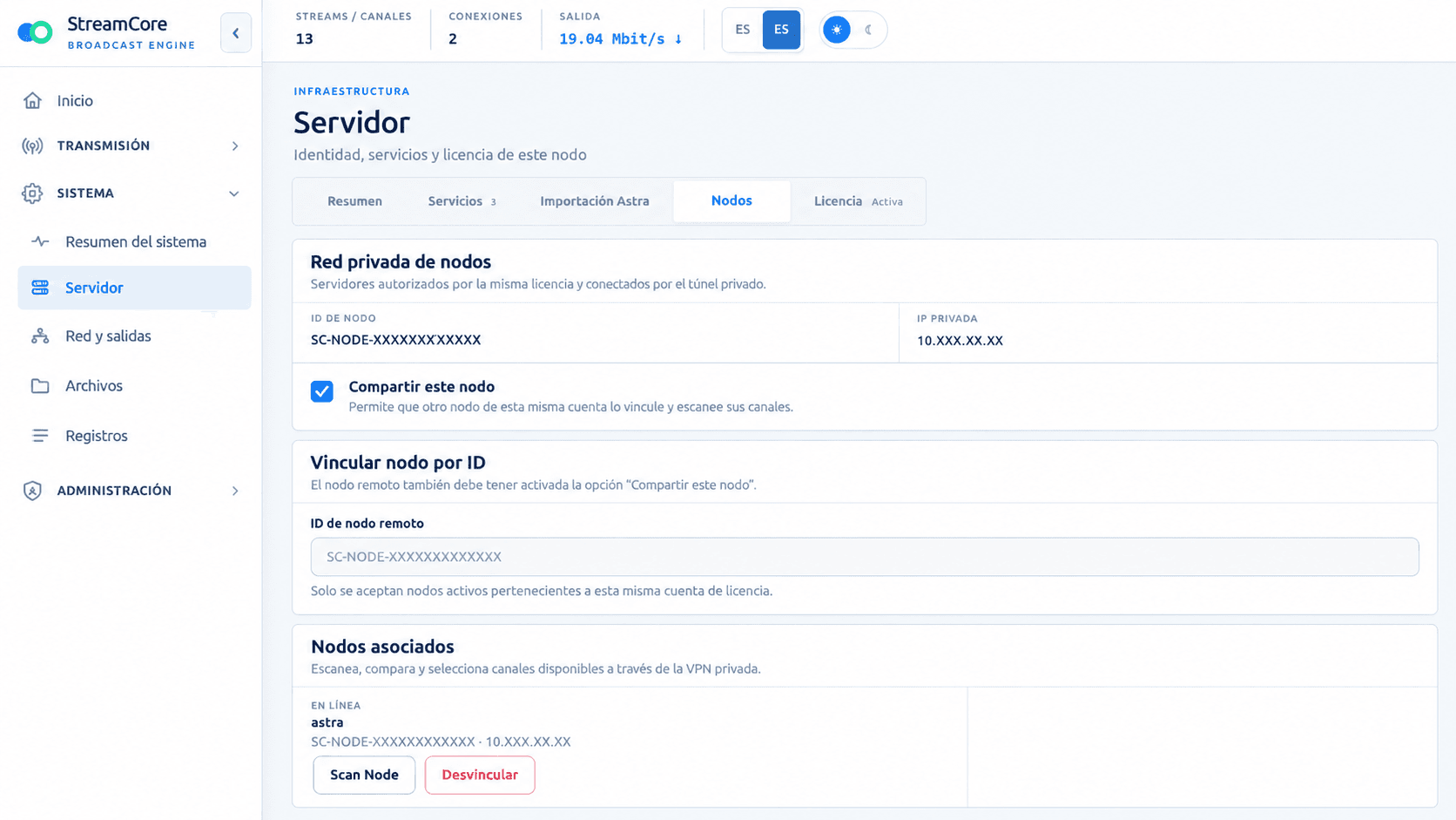 Private node network